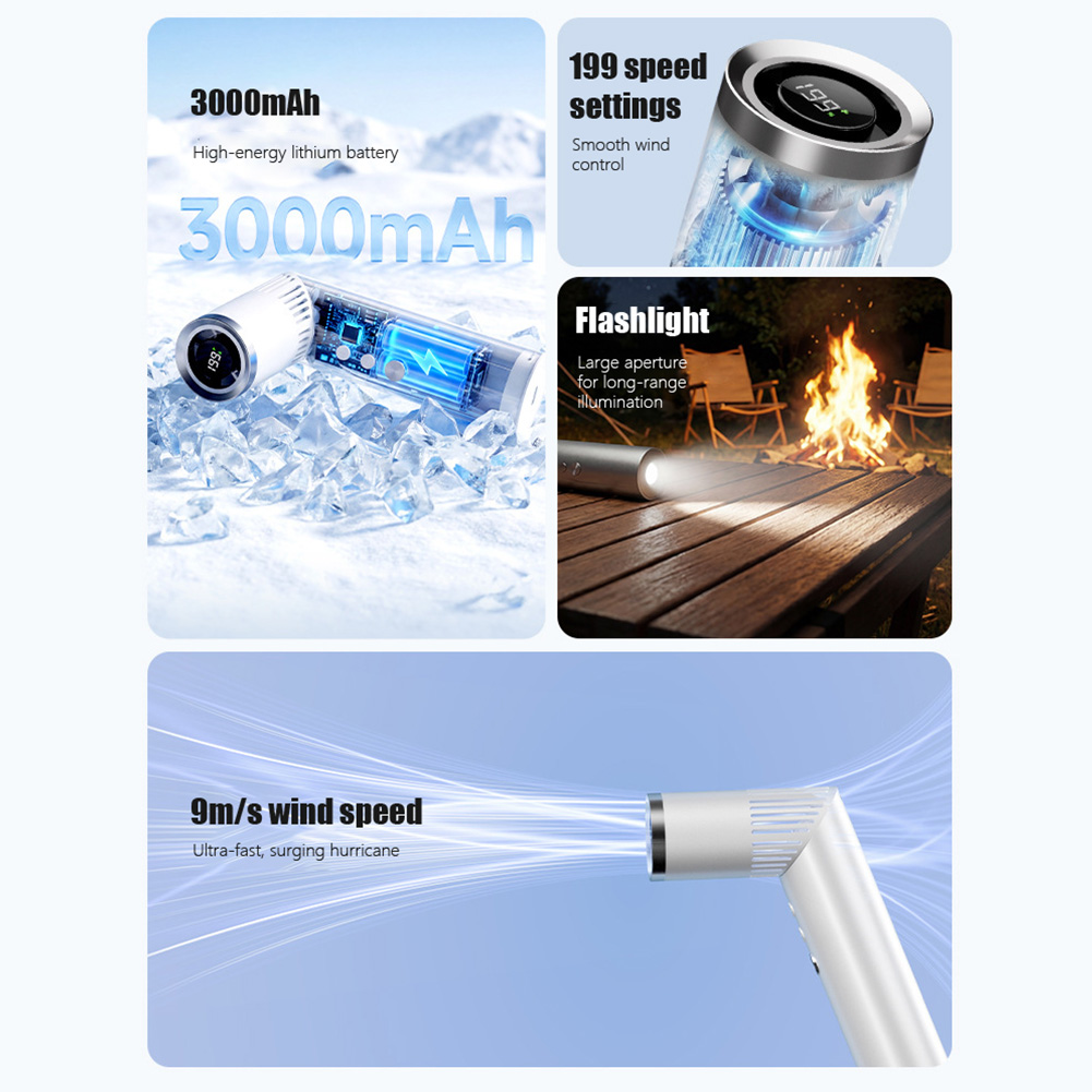 Mini ventilateur portatif 2000 - Outdoor Camping Fan avis et prix